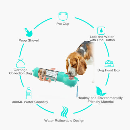 3-in-1 Travel Water Bottle for Dogs (Hydration + Food + Waste Bags)
